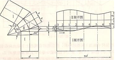 天津SW软件培训五金城周边 天津SW软件培训五金城周边