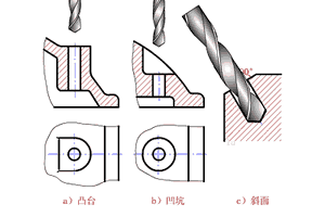 CADѵ