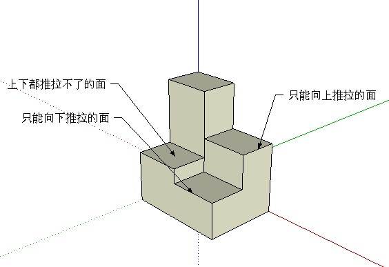 sketchupѵϢ