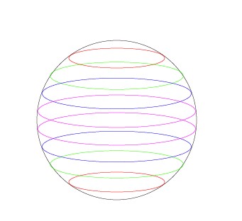 教你如何AI做出炫彩透明的分层球体1