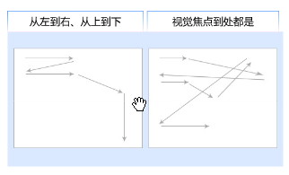 UIѵ